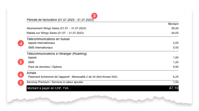 Brand Mobile Invoice Explanation Part 2 FR