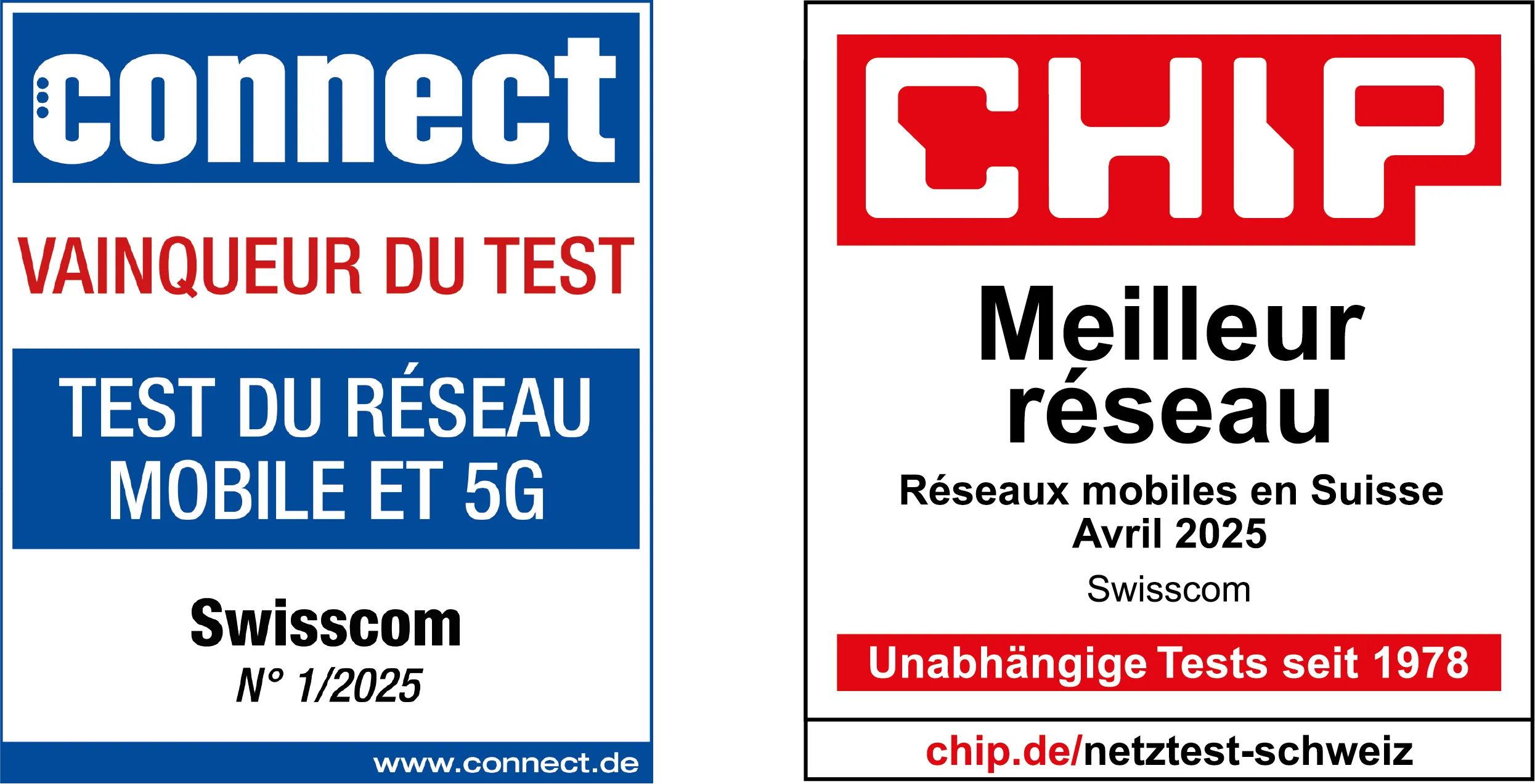 Testsieger 2025 FR